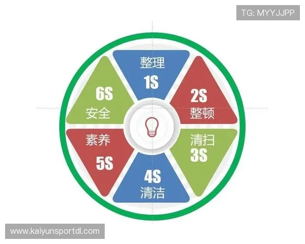 开云体育登录界面优化方案解析提升用户登录体验的实用建议与操作步骤