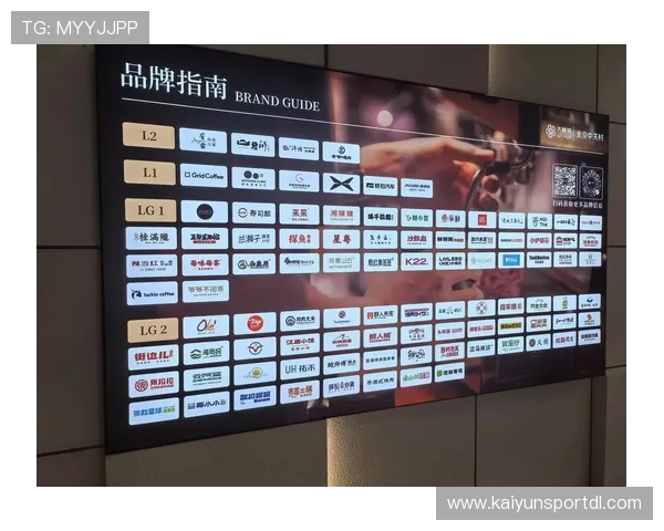 开云旗下品牌大全：提供品牌的售后服务与客户支持信息，提升用户购物体验感