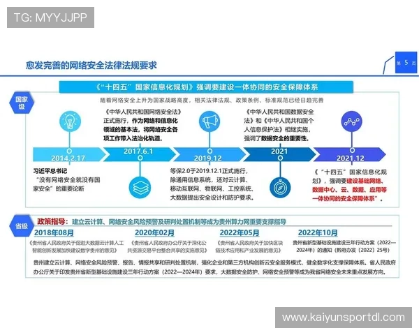 开云网页官网入口安全稳定访问渠道推荐与常见问题解答