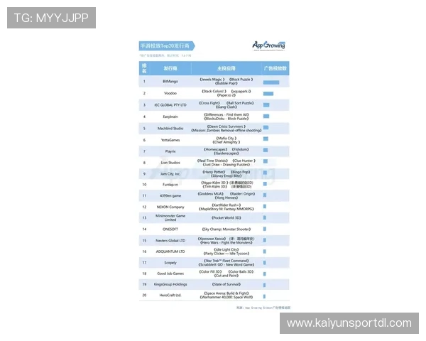 云开百家乐官网最新技术保障游戏公平公正确保每一局都公开透明